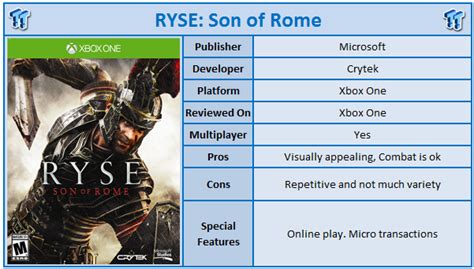 Ryse: Son of Rome Xbox One Review