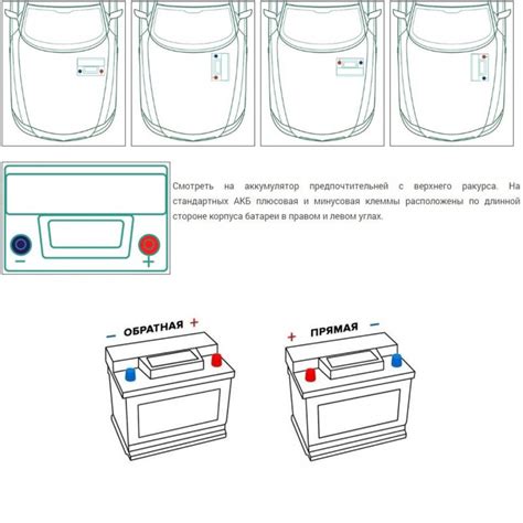 Автомобильный Аккумулятор Mutlu SFB M3 100R обр. пол. 900A 353x175x190 ...