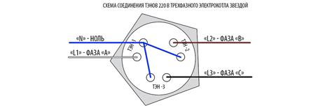 380 вольт 3 фазы: Почему 3 фазы – это 380 Вольт | Дневник электрика – i ...