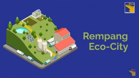 Mengenal Apa Itu Rempang Eco City Proyek Strategis Nasional Hulu