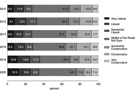 white racial slurs 4