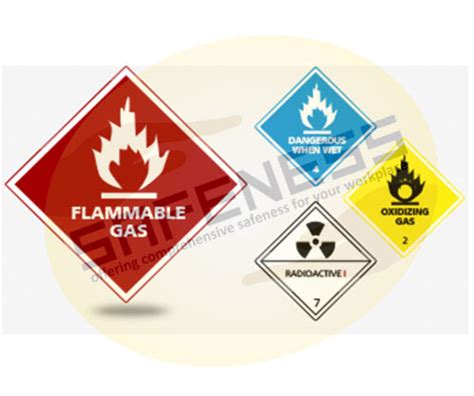 Weather Proof Chemical Safety Signs at Best Price in Mumbai | Safeness ...