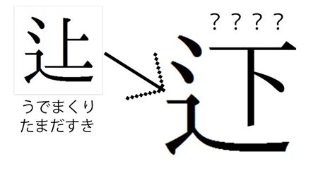【漢字でGO】ムズすぎてサムネが白黒になりました。 - YouTube