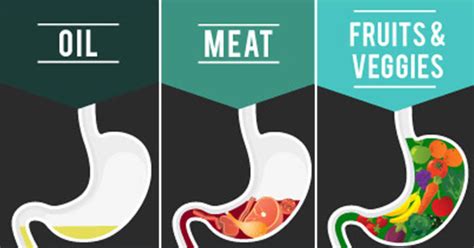 What Causes Belly Fat: 4 Diet Mistakes You're Probably Making