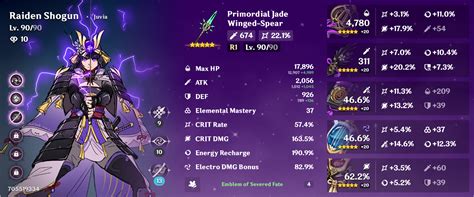 My "DPS" Raiden build - I will 100% go get her spear on next rerun, I ...