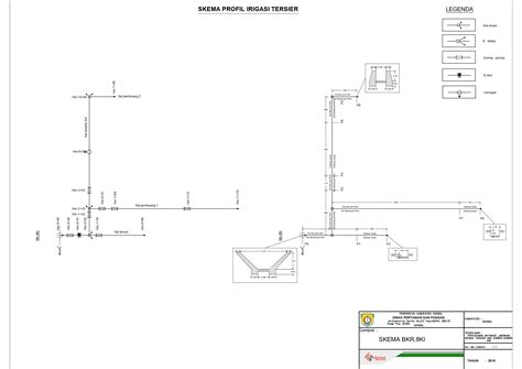 prediksi sdy kaisar toto 9