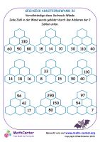 Zweistellige Addition Arbeitsbl Tter Mathematik Aktivit Ten