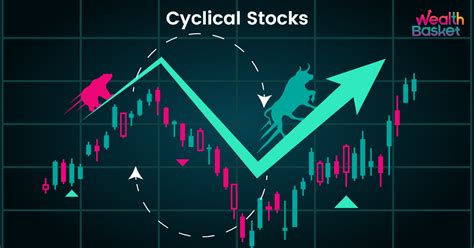 Cyclical Stock