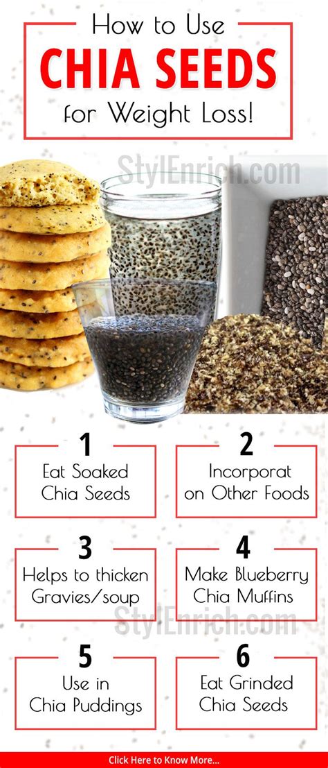 Chia Seeds For Weight Loss Blog Dandk