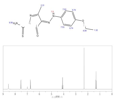 H Pyrazole Carbothioamide Ethoxyphenyl Hydrazinylidene