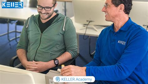 Driven Tools Level Swivel And Reform Pal2020 Kelleracademy