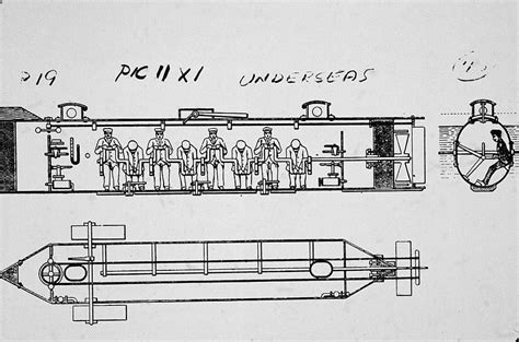 The Hl Hunley The Confederate Submarine That Successfully Sank A Union