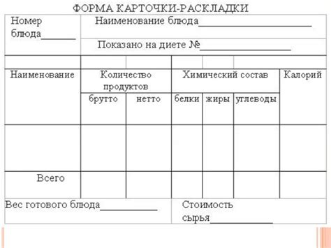 Карточки бланки
