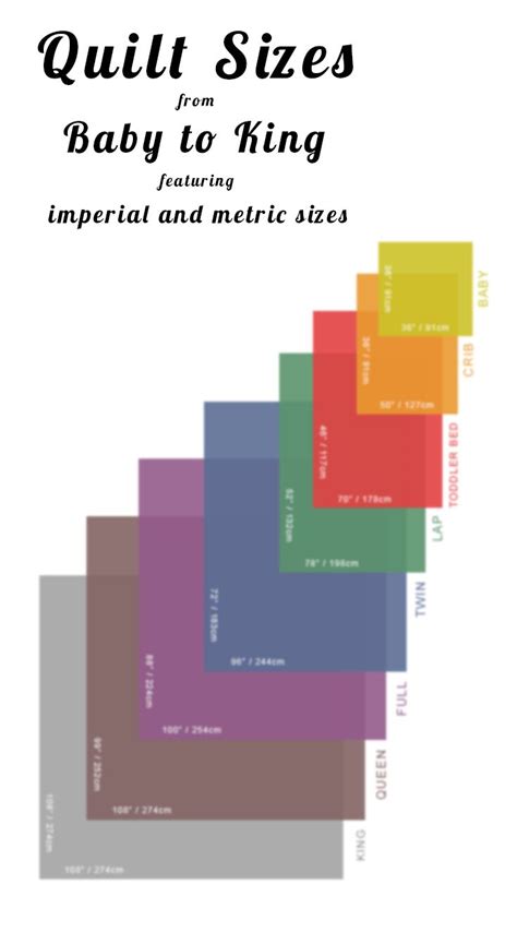Quilt Size Chart Artofit