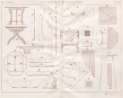 1901. Михаил Адольфович Нетыкса. Практический курс столярного дела ...