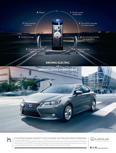 Lexus Ad Parody Teslatap