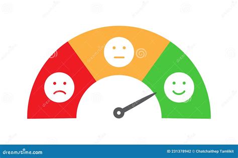 Customer Satisfaction Rating Feedback Emotion Scale Concept Of The