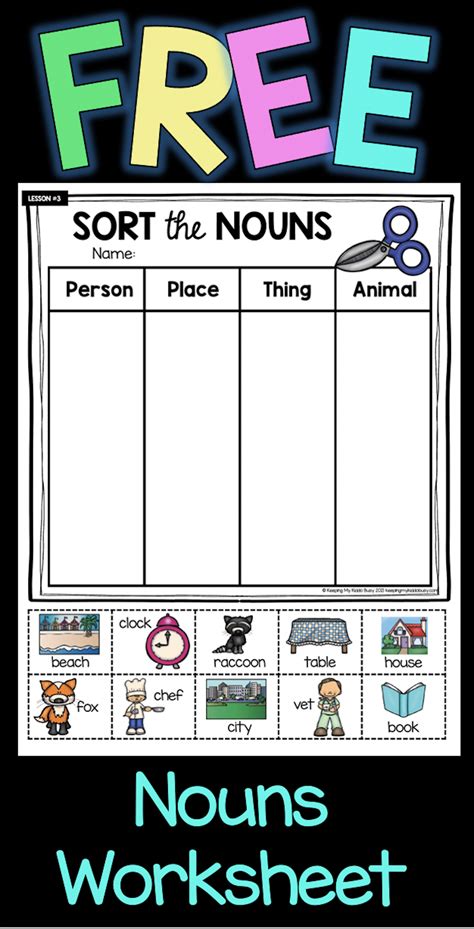 Learning About Nouns Kindergarten Grammar Artofit