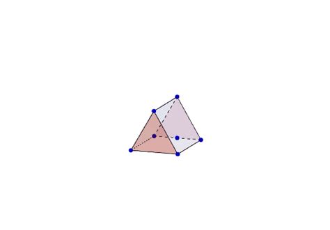 Surface A Geogebra