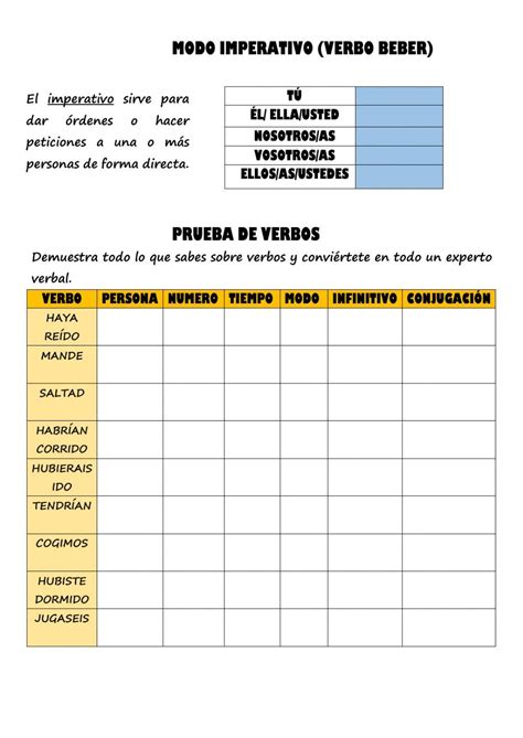 Ejercicio De Modo Indicativo Subjuntivo E Imperativo Artofit