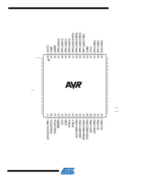 Atmega Datasheet Pages Atmel Bit Microcontroller With K