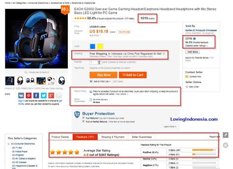 tips aman berbelanja   aliexpress loving indonesia