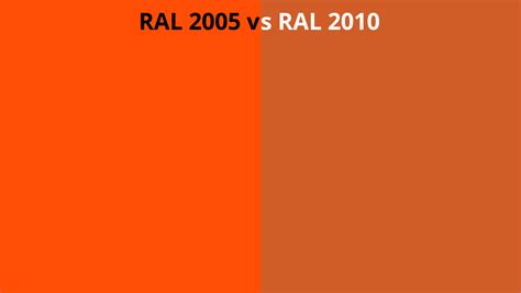 Ral 2005 Vs 2010 Ral Colour Chart Uk