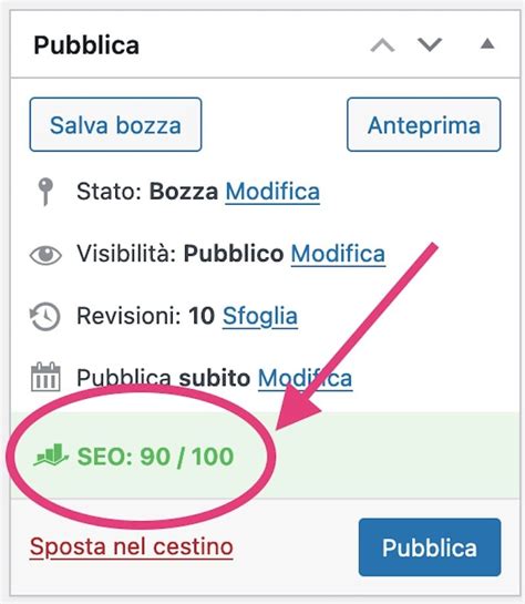 Rank Math Guida Al Miglior Plugin Seo Per Wordpress