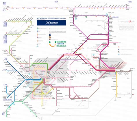 Scotrail Network Map Transport Lab