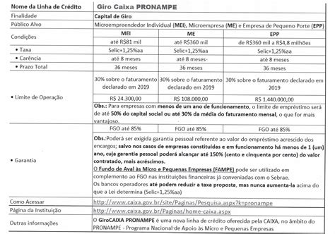 Associação Empresarial De São Gabriel Do Oeste