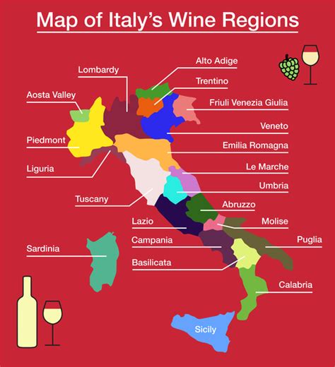 Discover Italian Wine Regions – MacysWine Shop