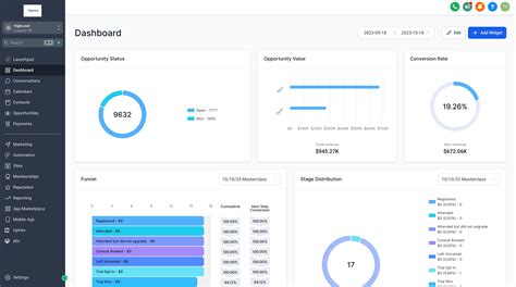 📊 Custom Widgets For Dashboards 🚀 Highlevel Changelog