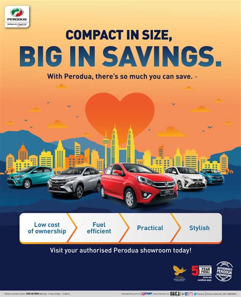 Compact In Size Big In Savings DMM Sales Sdn Bhd