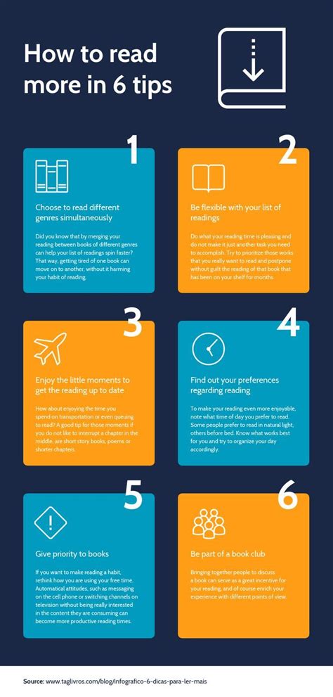 Read More List Infographic Template - Venngage | Infographic, How to