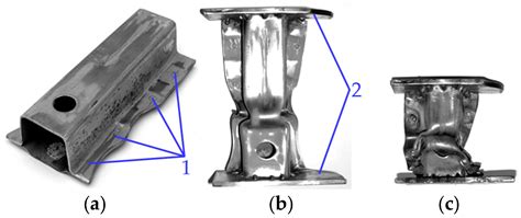 Applied Sciences Free Full Text Investigation Of Functionality Of