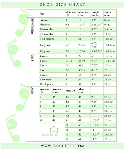 Handmade Knit And Crochet Gifts Size Charts Crochetbit Crochet Size