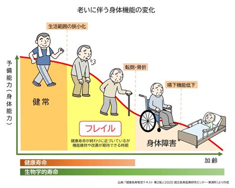 健康教室の開催について センター薬局