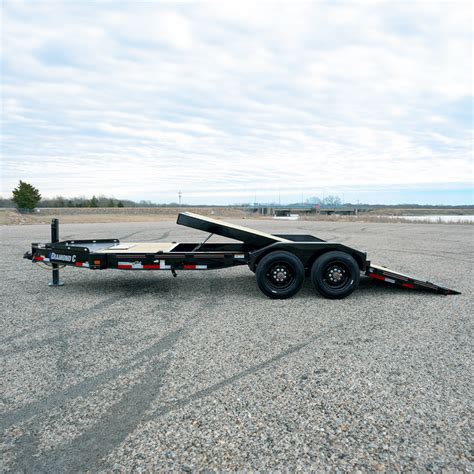 20′ Tilt Deck Trailer Millville Rentals