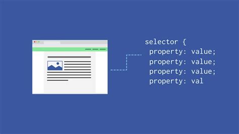 Introducing Css Selectors How To Css Basics Treehouse