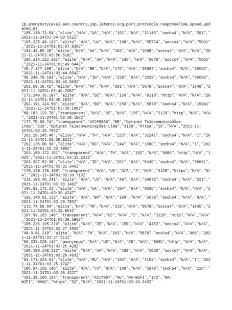 proxy list  information technology world wide web