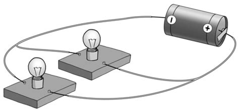 Parallel and Series Circuits Flashcards | Quizlet