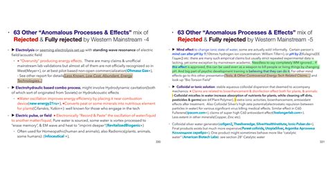 Four Levels Of Clean Low Cost Forgotten Water Technologies For