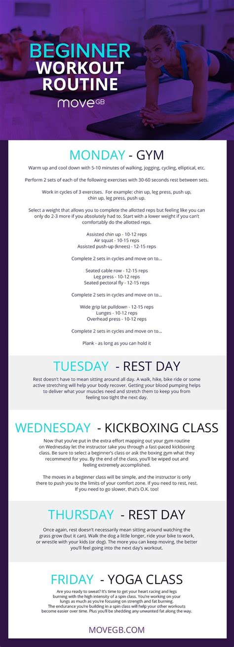 Best Gym Workout Schedule For Beginners Eoua Blog
