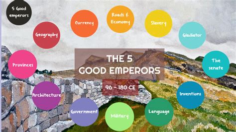 The 5 Good Emperors by C z on Prezi