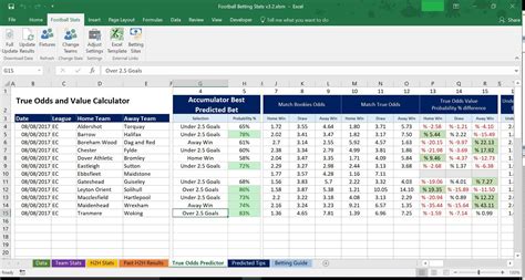 Football Soccer Betting Odds Statistics. Fully automated | Etsy