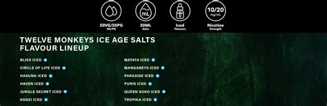 Twelve Monkeys Ice Age Salts