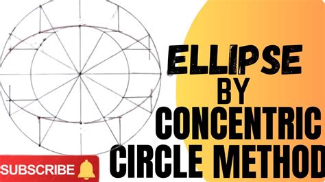 How To Draw Ellipse By Concentric Circle Method Arc Of Circle Method Youtube