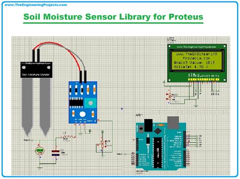 Latest Proteus Libraries For Engineering Students V2 0 The