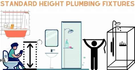 Standard Height Of Plumbing Fixtures Detailed Information Civil Site