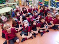 Mi Aula De Infantil Proyecto La Casa Para Vivir